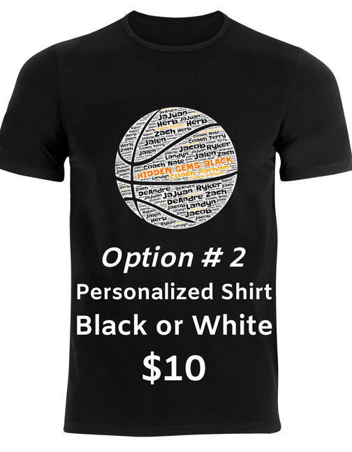 Option 2